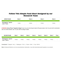 Advanced Nutrients True Organics Iguana Juice Grow OIM 4 l - (multilingual label incl. DE)