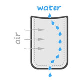 Gronest Aqua Breathe Textil-Topf 85x85x53 cm - 380 l