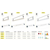 Secret Jardin Cosmorrow LED 40W x2, TNoled Bloom Kit 1.8 µmol/J