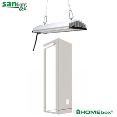Sanlight Stixx Homebox Ambient set, 40x40x160 cm