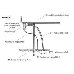 Ebb&Flow quick release valve, diameter 10x12.5 mm