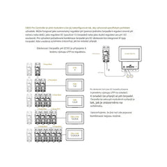 Aqua Master Tools Controller C800 Pro Inline (pH, EC, PPM, TDS & temp)