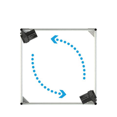 Secret Jardin Monkey Fan 2x120 mm 24V, Circulation Fan