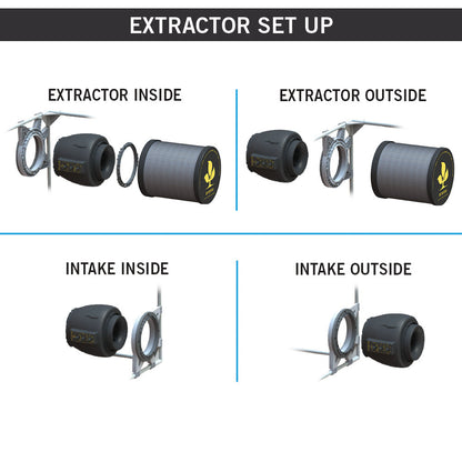 Secret Jardin DF16 Extractor, Ventilator 50-100-150 m3/Std