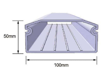 Urban Hydro NFT Rinne 2500 mm, 1 Lage