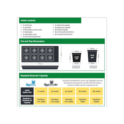 AutoPot Auto8 system with 15l pots, without tank