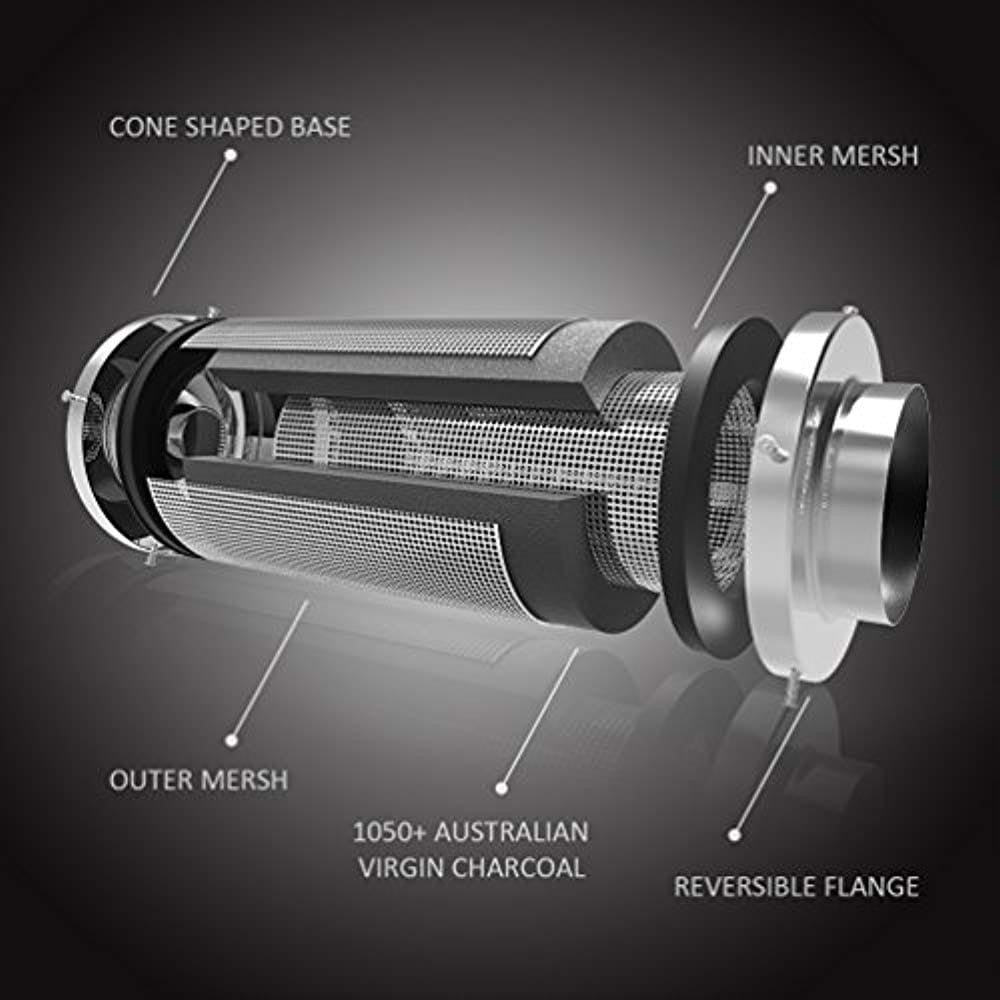 VF PRO-ECO Aktivkohlefilter 130-170 m3/Std., 100 mm