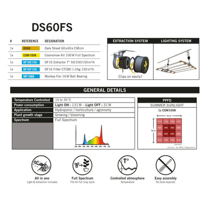 Secret Jardin DS60FS Full Spectrum Set 100W