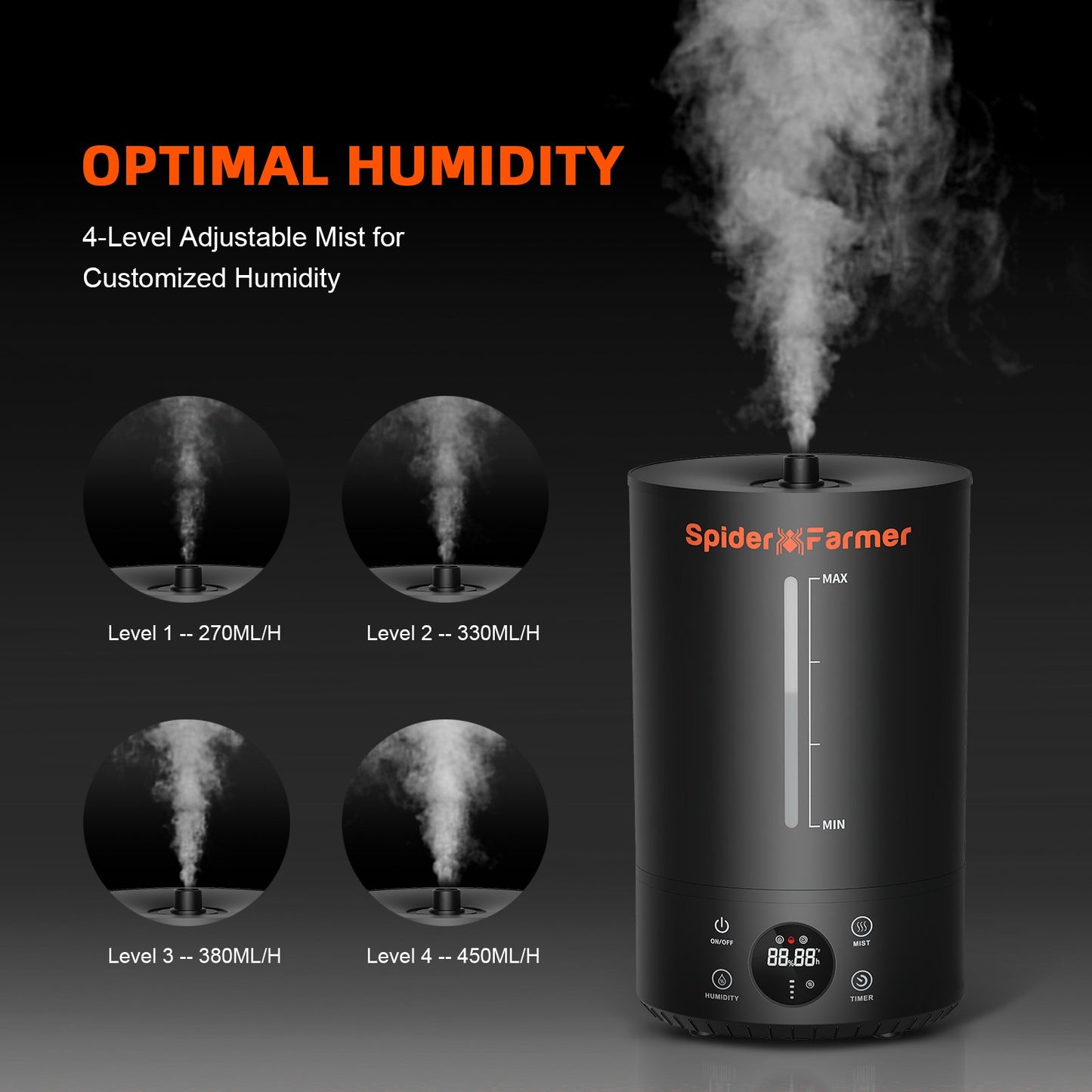 Spider Farmer 6L Cool Mist Humidifier for Plants