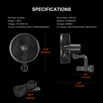 Back In Stock】Spider Farmer® 6-inch Clip Fan for Grow Tents