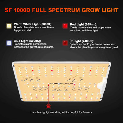 2024 Newest Version Spider Farmer SF1000D 100W Full Spectrum LED Grow Light