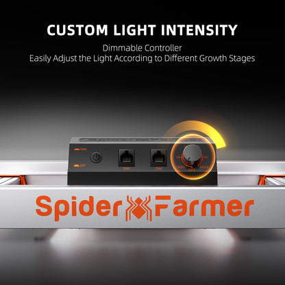 2024 Spider Farmer® G 1000W LED Grow Light Dimmable Full Spectrum Pflanzenlampe