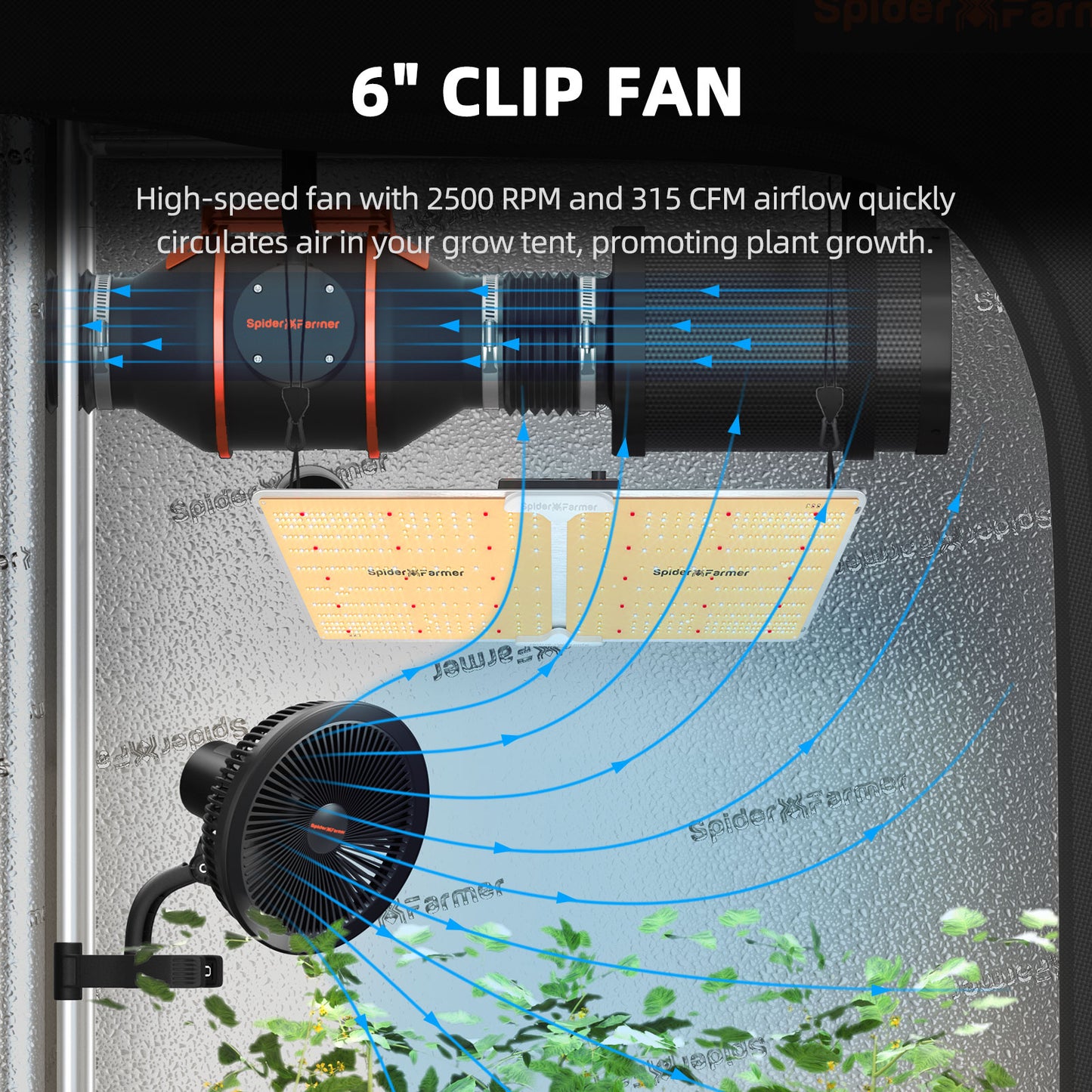 2024 Upgrade Spider Farmer® 120x60x180cm Complete Grow Tent Kit丨SF2000 301H EVO Full Spectrum LED Grow Light丨6” Clip Fan丨4” Ventilation System with Speed Controller