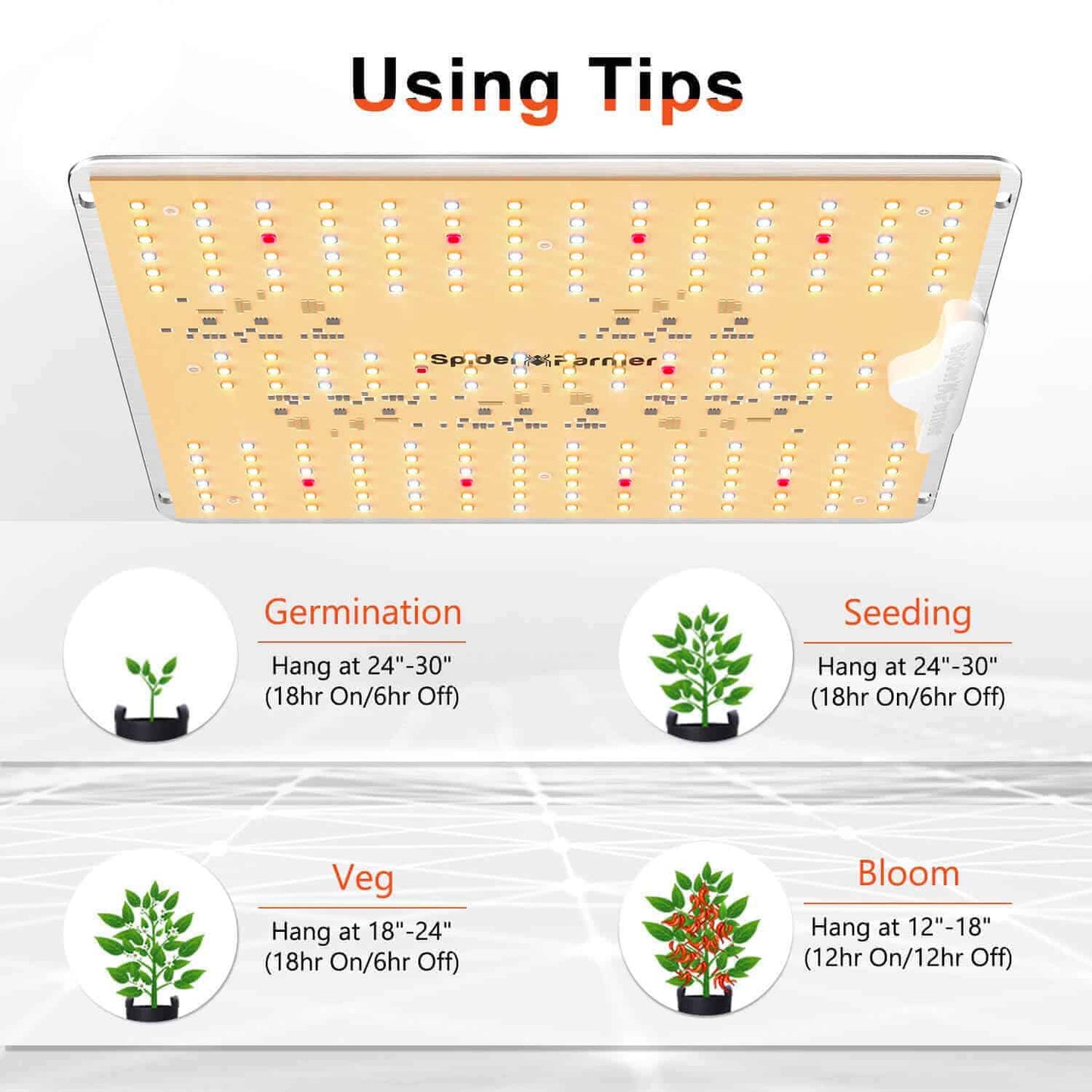 2024 Newest Version Spider Farmer SF1000D 100W Full Spectrum LED Grow Light