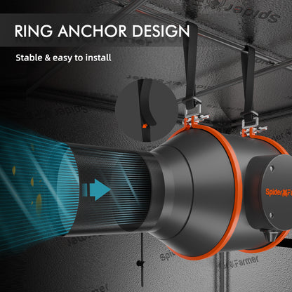 2024 Newest Version Spider Farmer® 90x90x180cm Complete Grow Tent Kit丨G3000 Full Spectrum LED Grow Light丨6” Clip Fan丨4” Ventilation System with Speed Controller