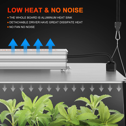 2024 Spider Farmer® 60x60x140cm Complete Grow Tent Kit丨SF1000D Full Spectrum LED Grow Light丨6” Clip Fan丨4” Ventilation System with Speed Controller