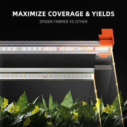 2024 Newest Version Spider Farmer® 90x90x180cm Complete Grow Tent Kit丨G3000 Full Spectrum LED Grow Light丨6” Clip Fan丨4” Ventilation System with Speed Controller