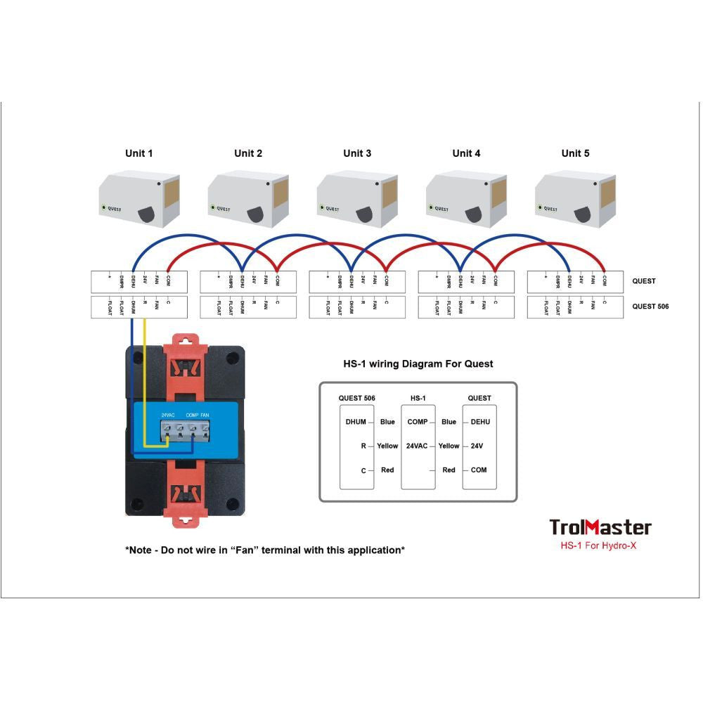 Trolmaster Luftbefeuchtungsstation Pro 24V (HS-1)