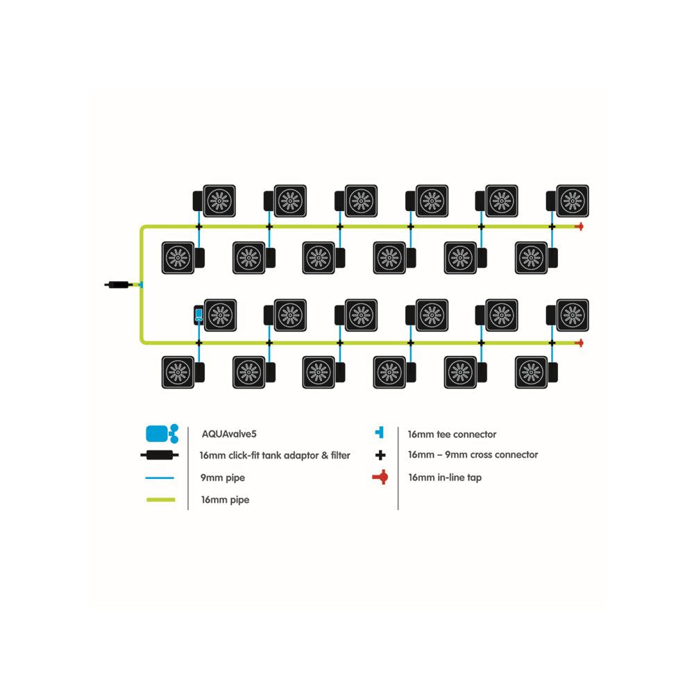 Autopot 1Pot XL, 24 pots WITHOUT TANK (Aquavalve5)