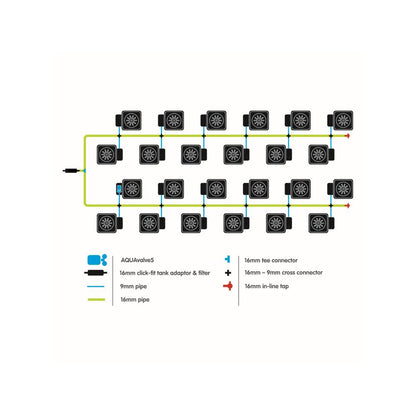 Autopot 1Pot XL, 24 pots WITHOUT TANK (Aquavalve5)