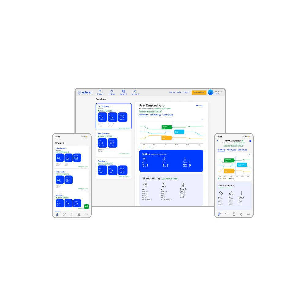 Bluelab pH Controller Wi-Fi