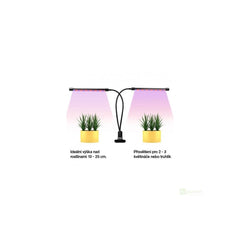 LED lighting with clip, 2 adjustable strips