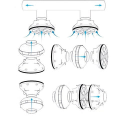 Prima Klima PITPUK Starter Kit 125 mm, 240 m3/Std