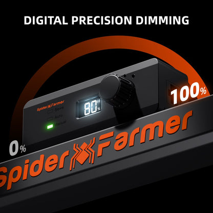 Pre-Order丨2025 Spider Farmer® G5000 480W WiFi & Bluetooth App-Controlled LED Grow Light Full Spectrum Dimmable Pflanzenlampe, for 120x120cm Grow Tent