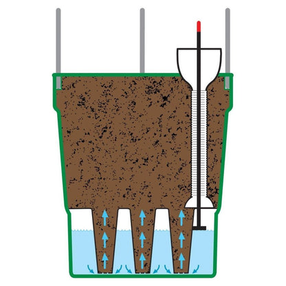 Garland Self Watering Grow Pot Tower Grün