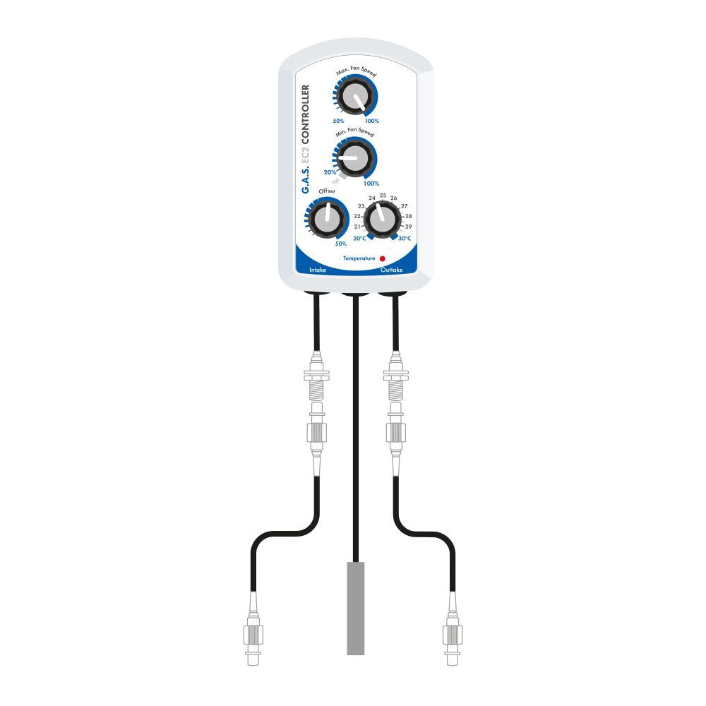 GAS EC2 Fan Controller