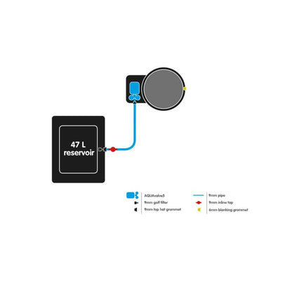 Autopot XXL50 1Pot, 1 Topf OHNE TANK