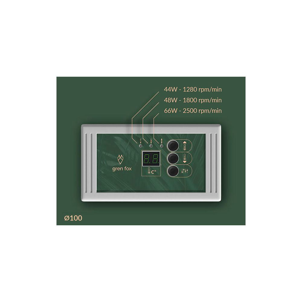 Gren Fox Grand 160 mm 550 m3/Std