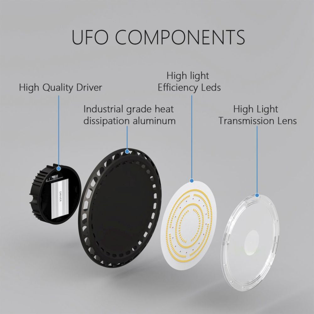 VF UFO 300W 2.2 umol/J