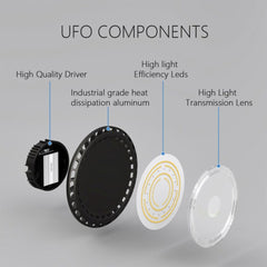 VF UFO 300W 2.2 umol/J