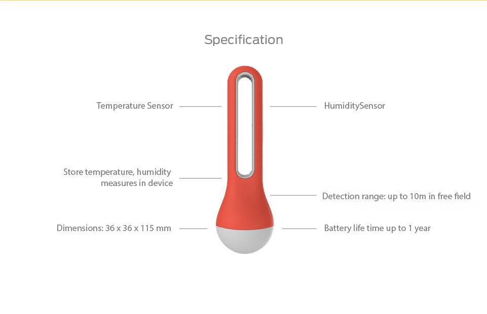 Ibebot Air Comfort BlueTooth Temperature and Humidity Sensor