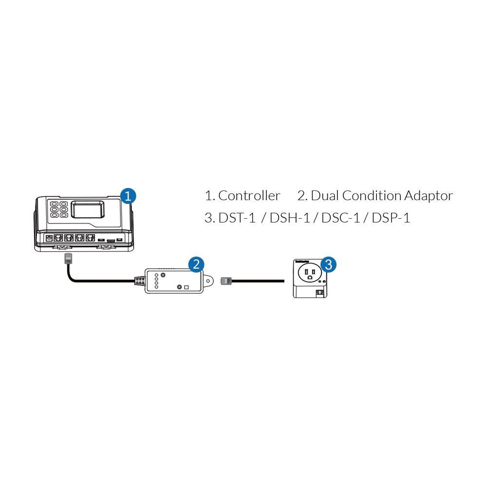 Trolmaster Dual Condition Adapter für das Hydro-X System (DCC-1)