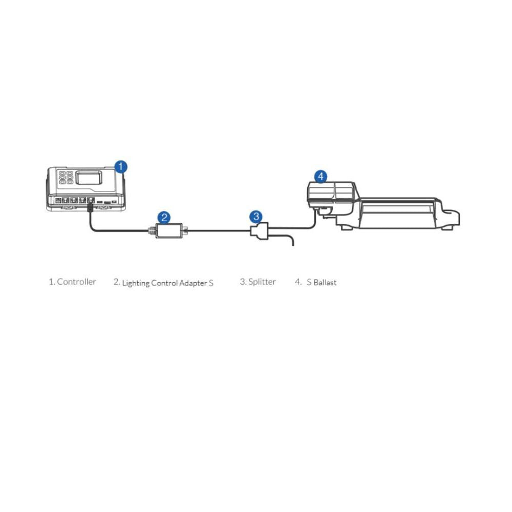 Trolmaster Lighting Control Adapter Sun System Ballast (LMA-13)