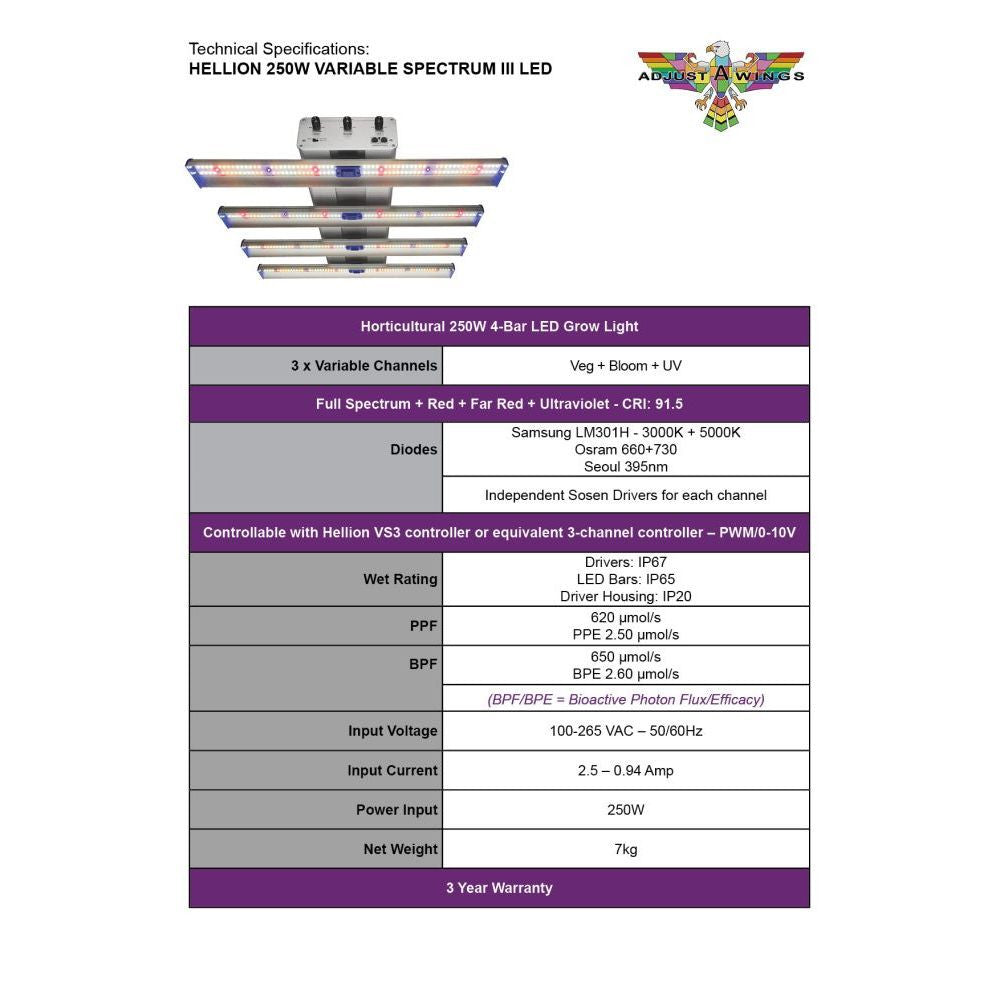 Adjust-A-Wings LED Hellion VS3 250W 2.6 µmol/J