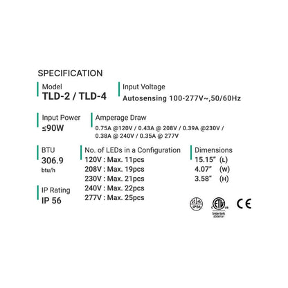 ThinkGrow Model One LED 90W Driver - 2x Spectrum Control Channels (TLD-2)