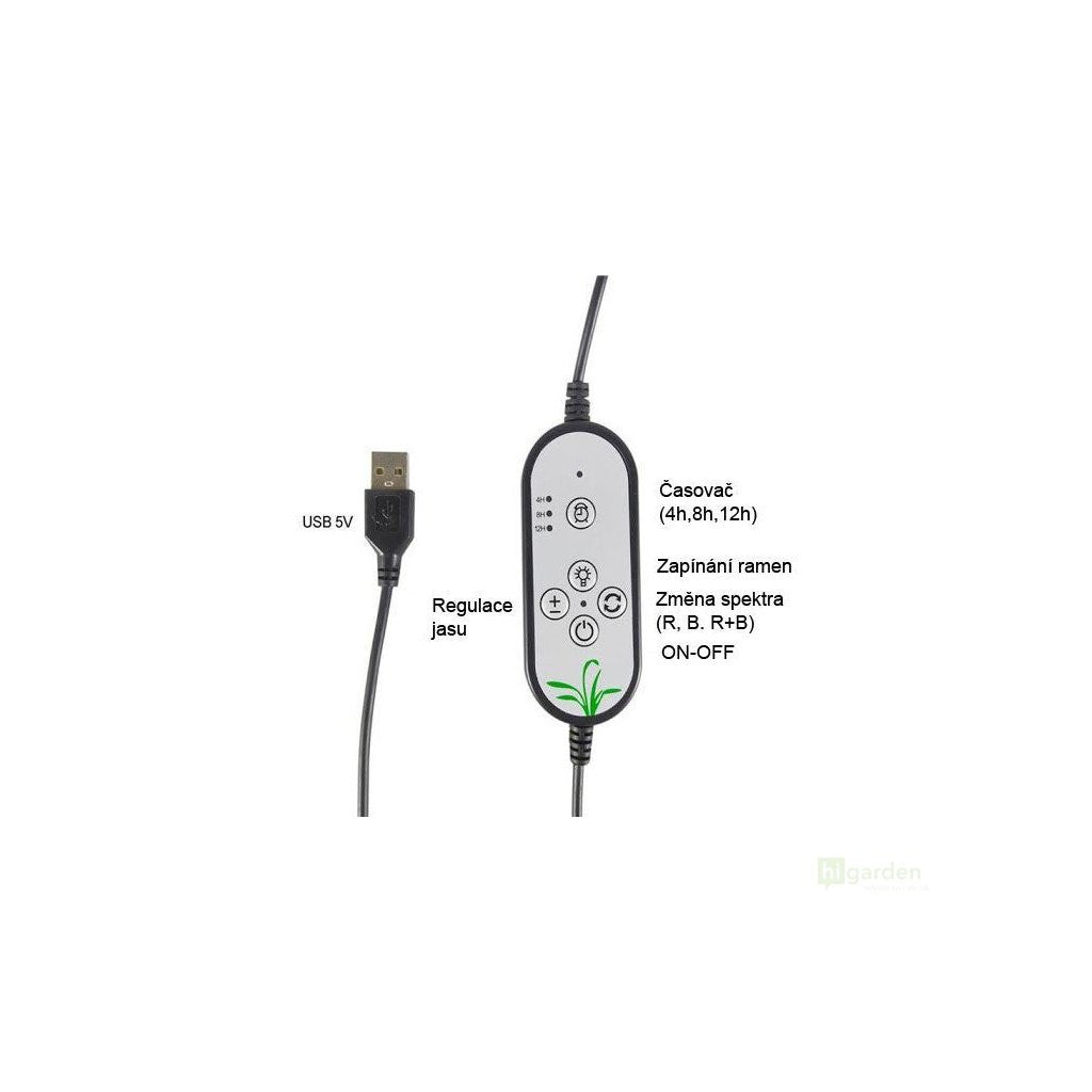 LED lighting with clip, 4 adjustable strips