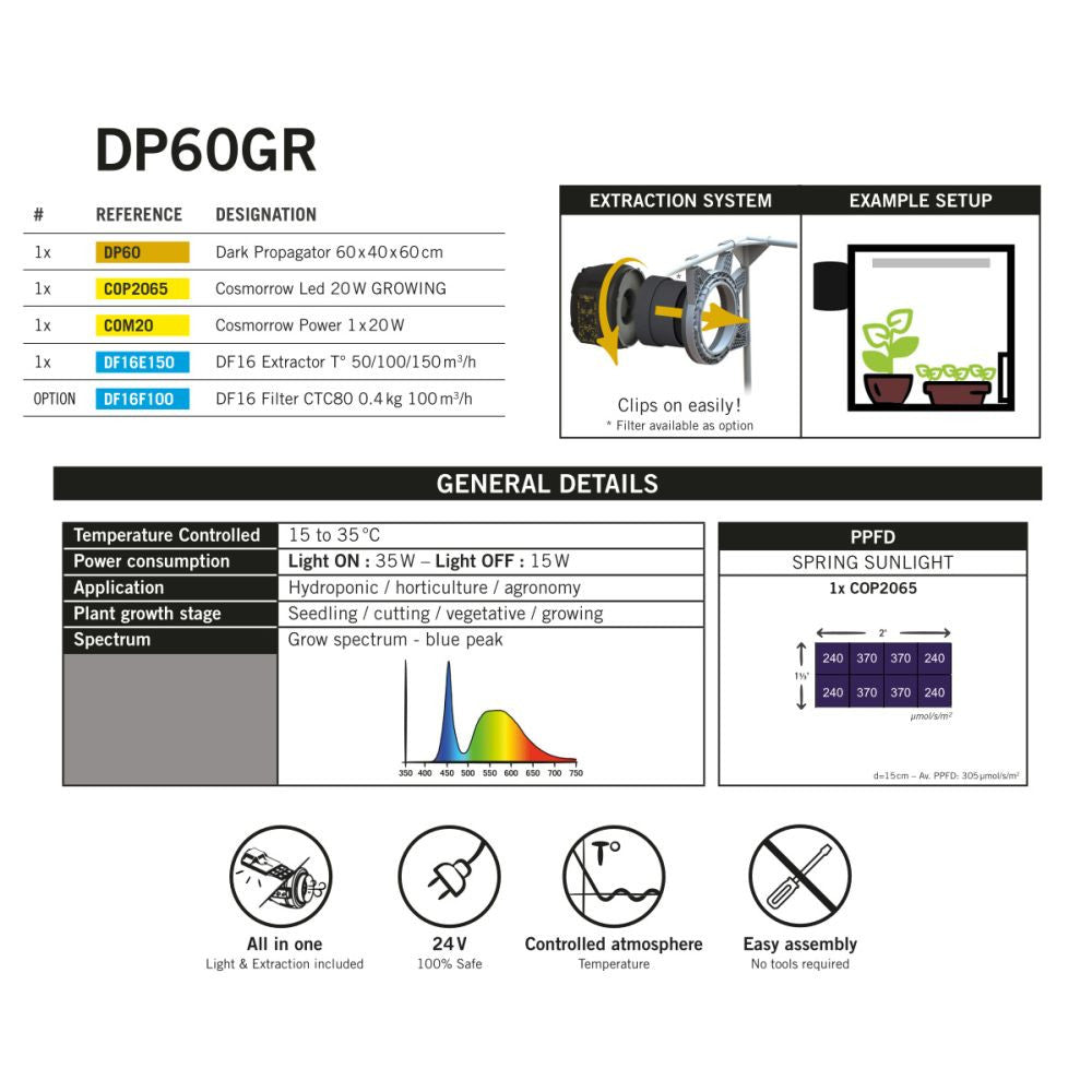 Secret Jardin DP60GR Growing Set 20W