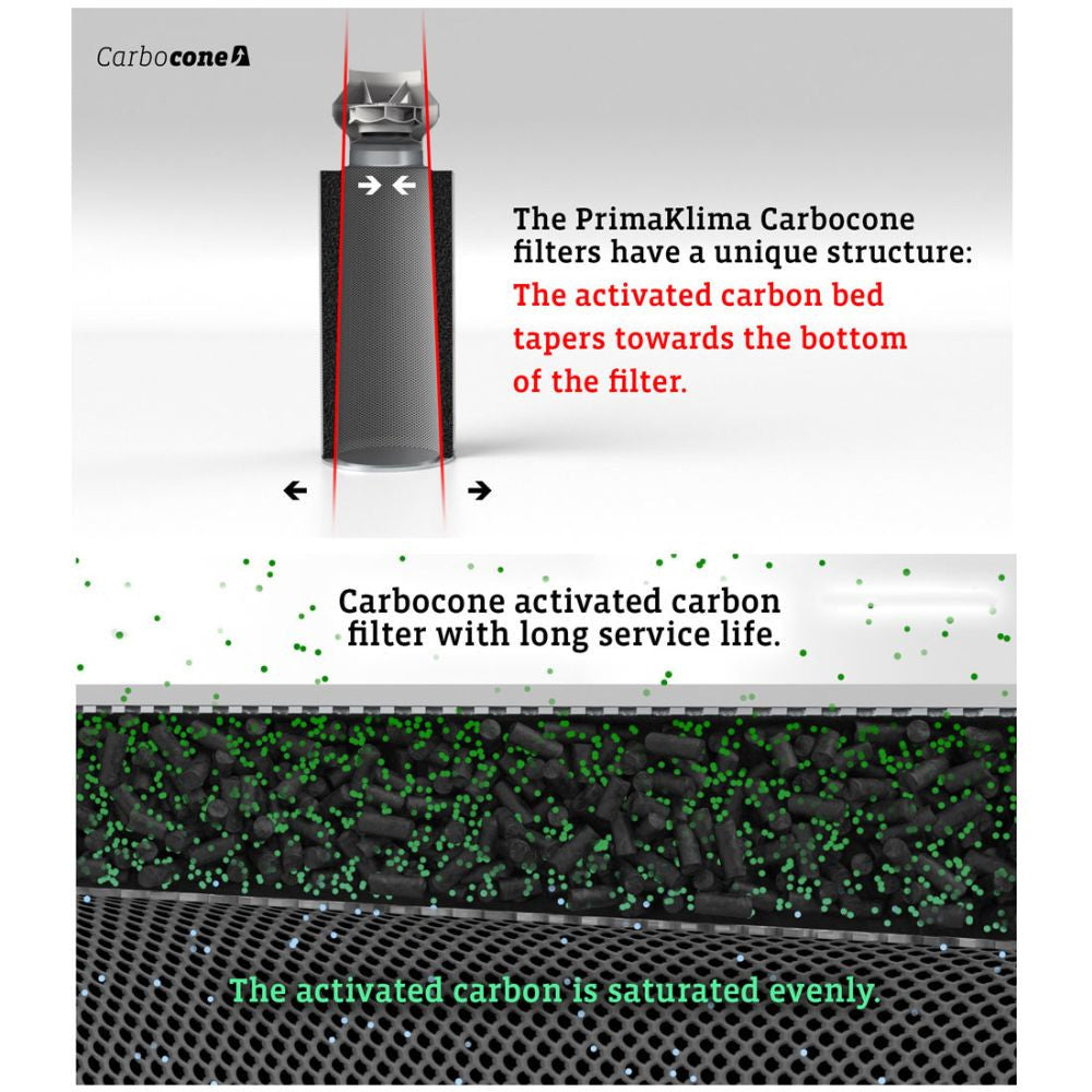 Prima Klima Carbocone CTC75 K3601, 125 mm, 600 m3/h, length 625 mm