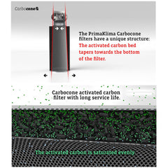 Prima Klima Carbocone CTC75 K3601, 125 mm, 600 m3/h, length 625 mm