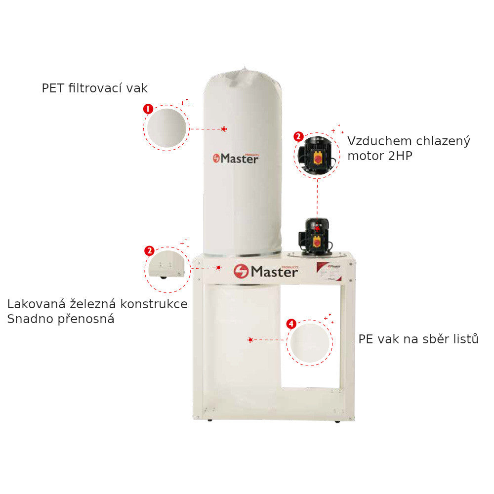 Master Trimmer MT Tumbler 500 Leaf Collector