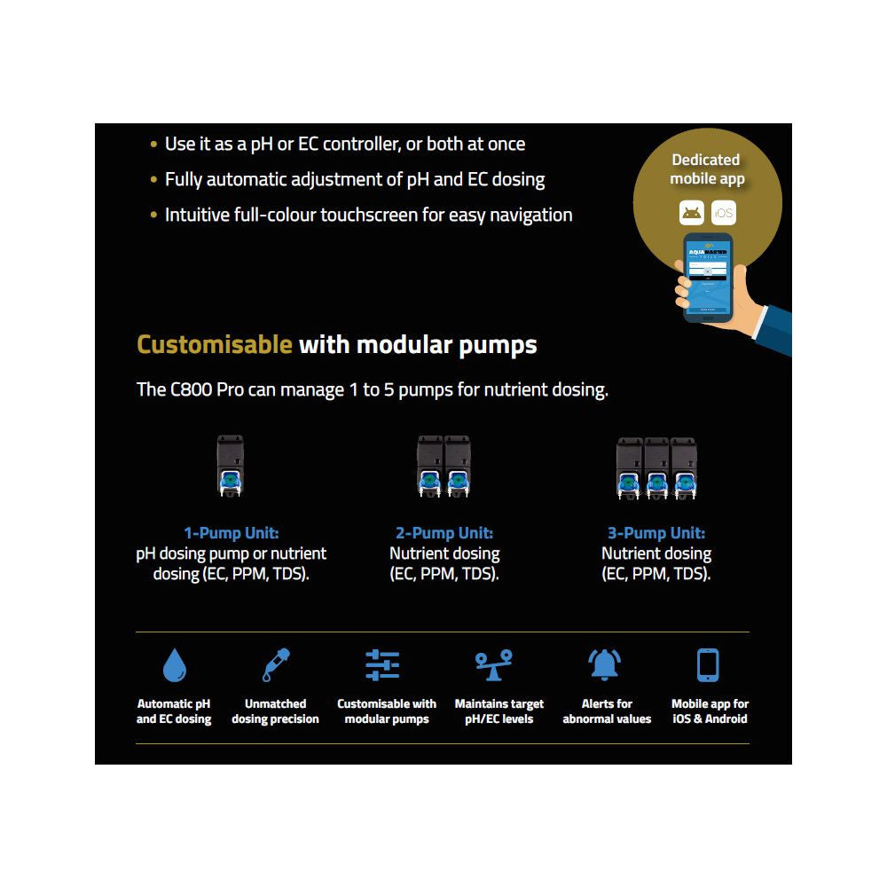 Aqua Master Tools Controller C800 Pro Inline (pH, EC, PPM, TDS& temp)