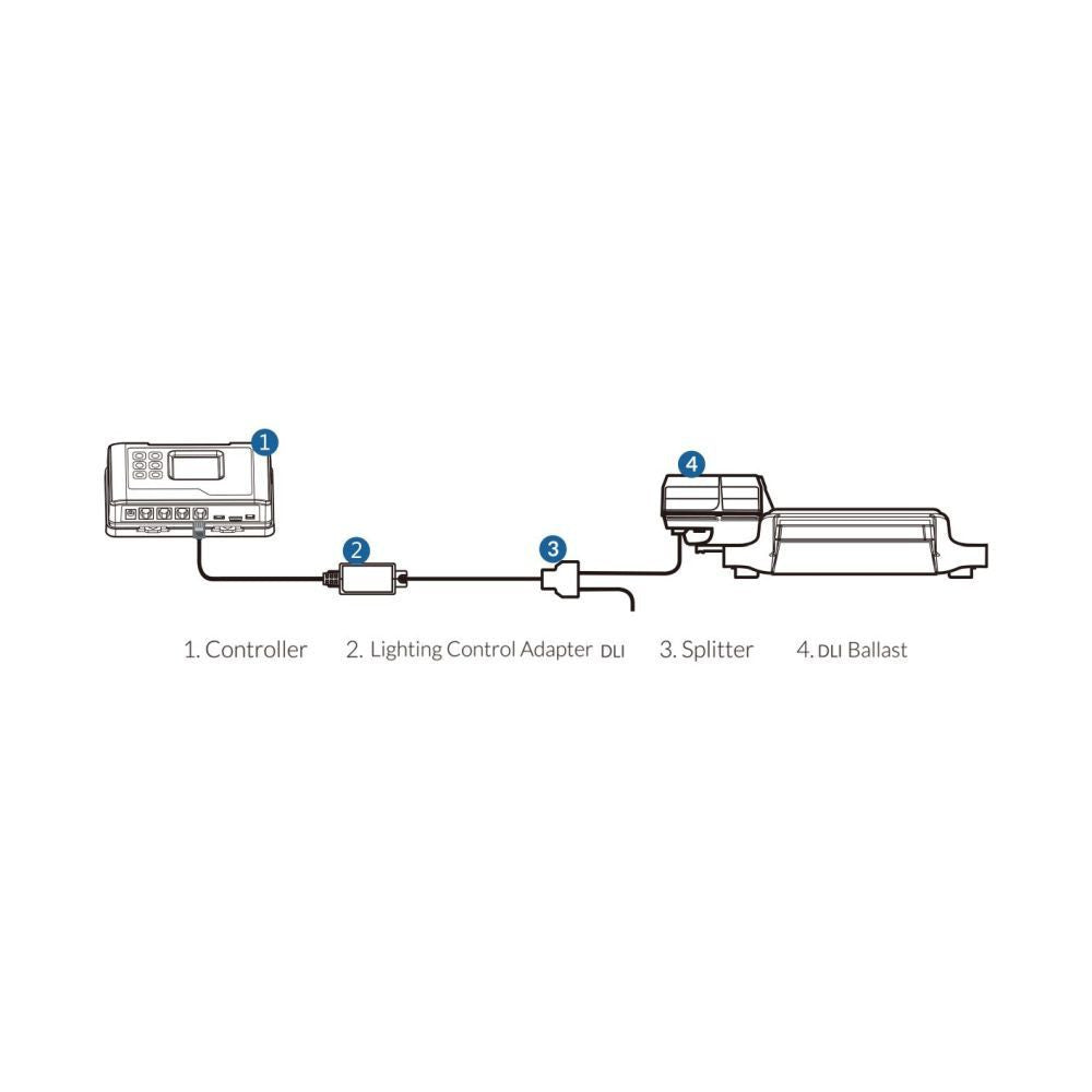 Trolmaster Beleuchtungssteuerungsadapter DLI pro Hydro-X Steuersystem (LMA-15)