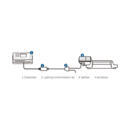 Trolmaster lighting control adapter DLI pro Hydro-X control system (LMA-15)