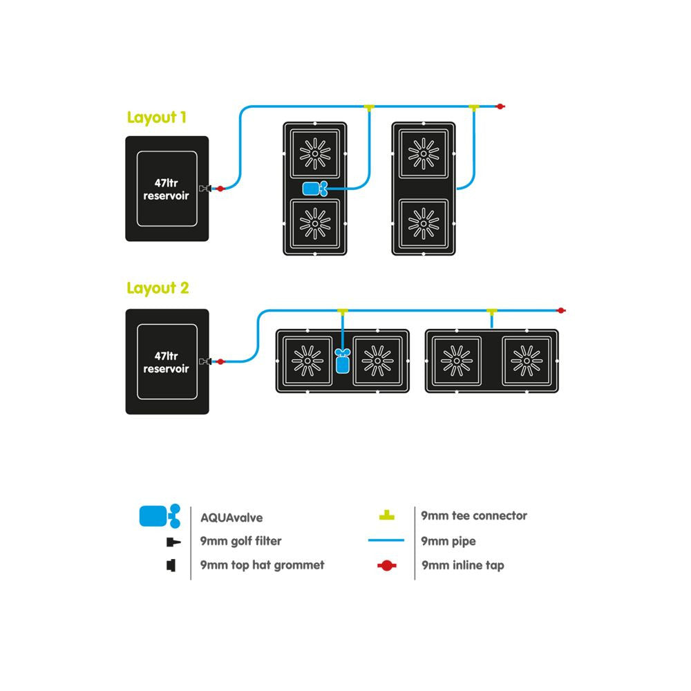 Autopot Easy2Grow, 4 Töpfe OHNE TANK (Aquavalve5)