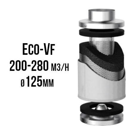 VF ECO Aktivkohlefilter 200-280 m3/Std., 125 mm