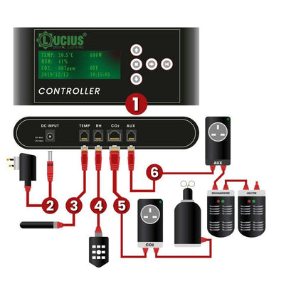 Lucius digital controller 0-10V